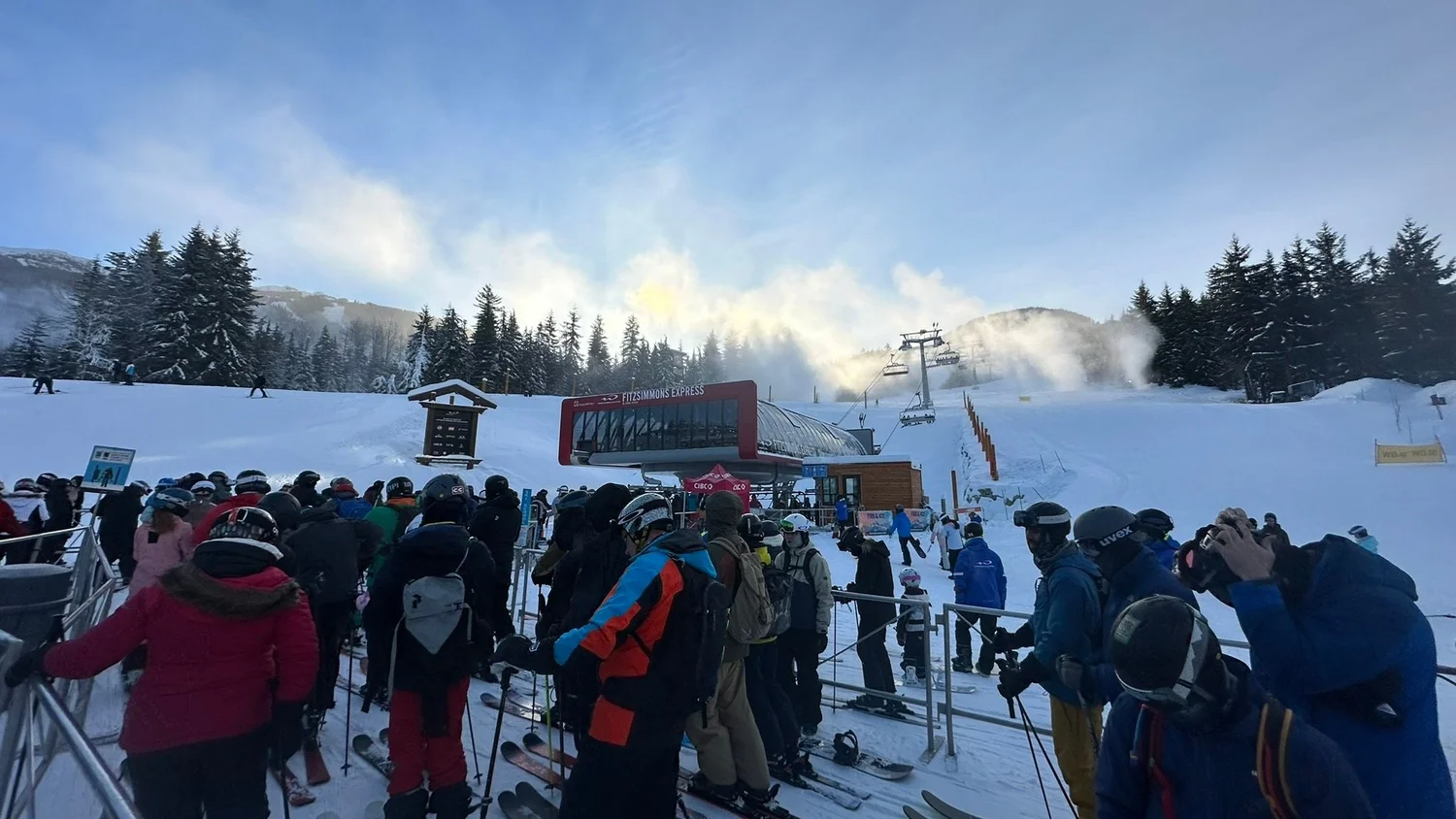 How to Predict Ski Resort Crowds