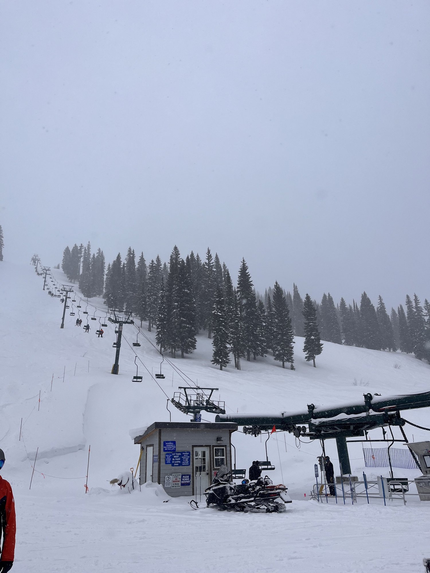 Mountain Review: Whitewater